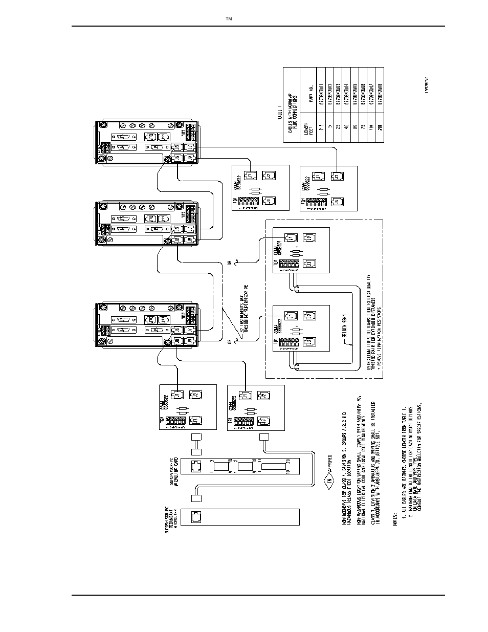 Interconnection diagram (id-53-1597), Figure 3-10 | Micromod Micro-PWC: 53PW6000 MicroPWC Installation and Setup Manual User Manual | Page 37 / 80