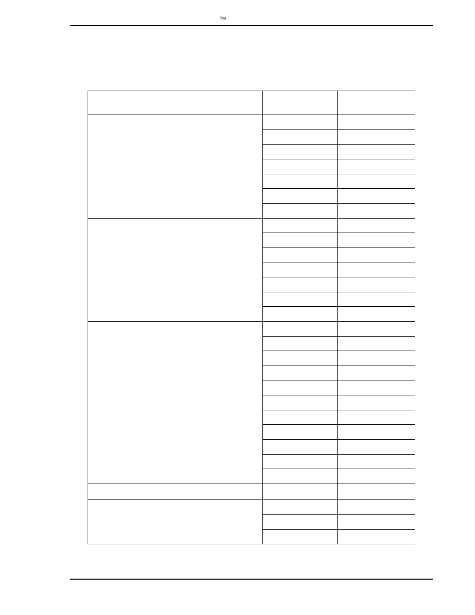 Table 7-4. cable assemblies, N in, Table 7-4 | Micromod Micro-PWC: 53PW6000 MicroPWC Installation and Setup Manual User Manual | Page 71 / 80