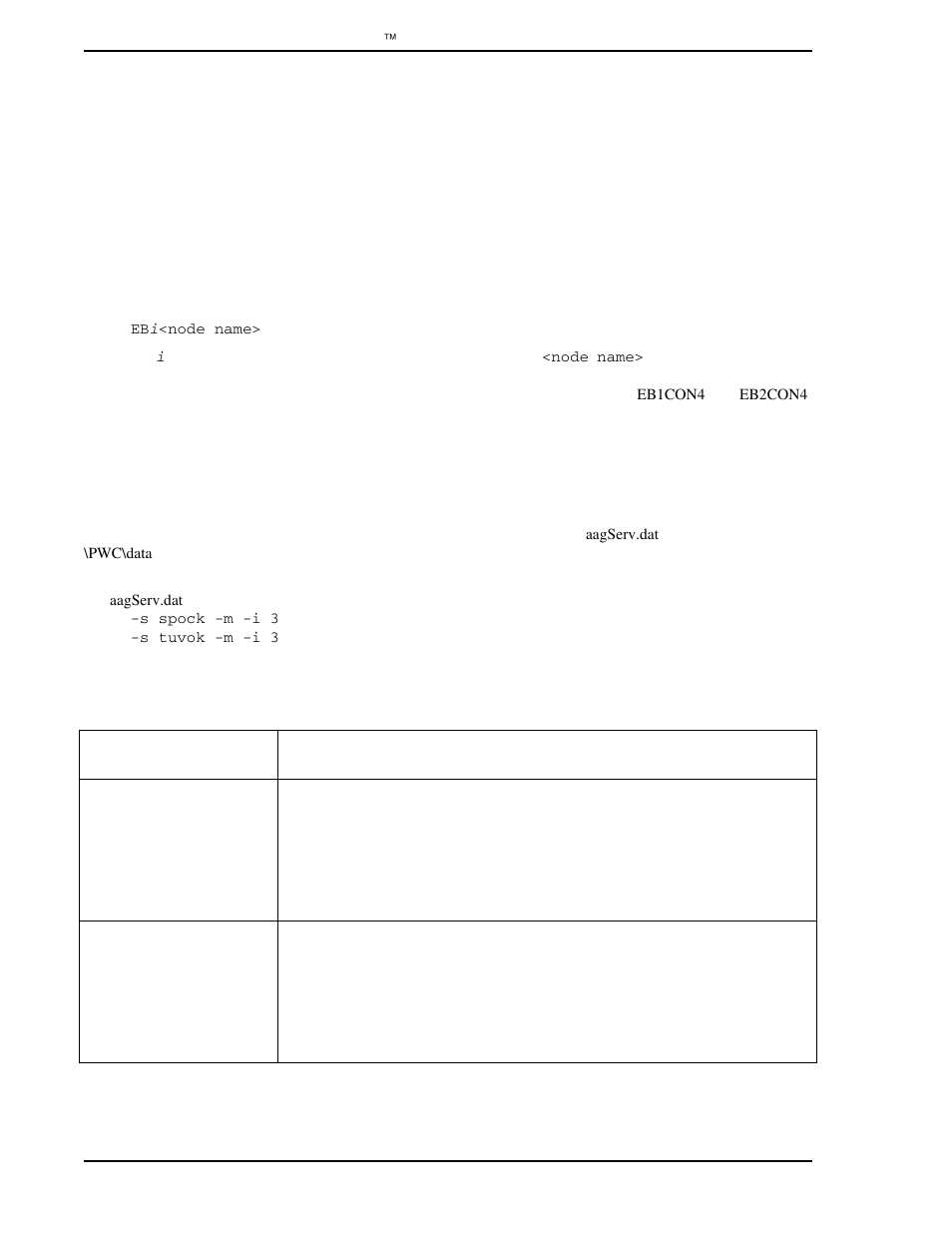 2 starting a server and server names, 1 starting a server with non-default options, Table 8-1. options for use when starting a server | Micromod Micro-PWC: 53PW6000 MicroPWC Installation and Setup Manual User Manual | Page 76 / 80