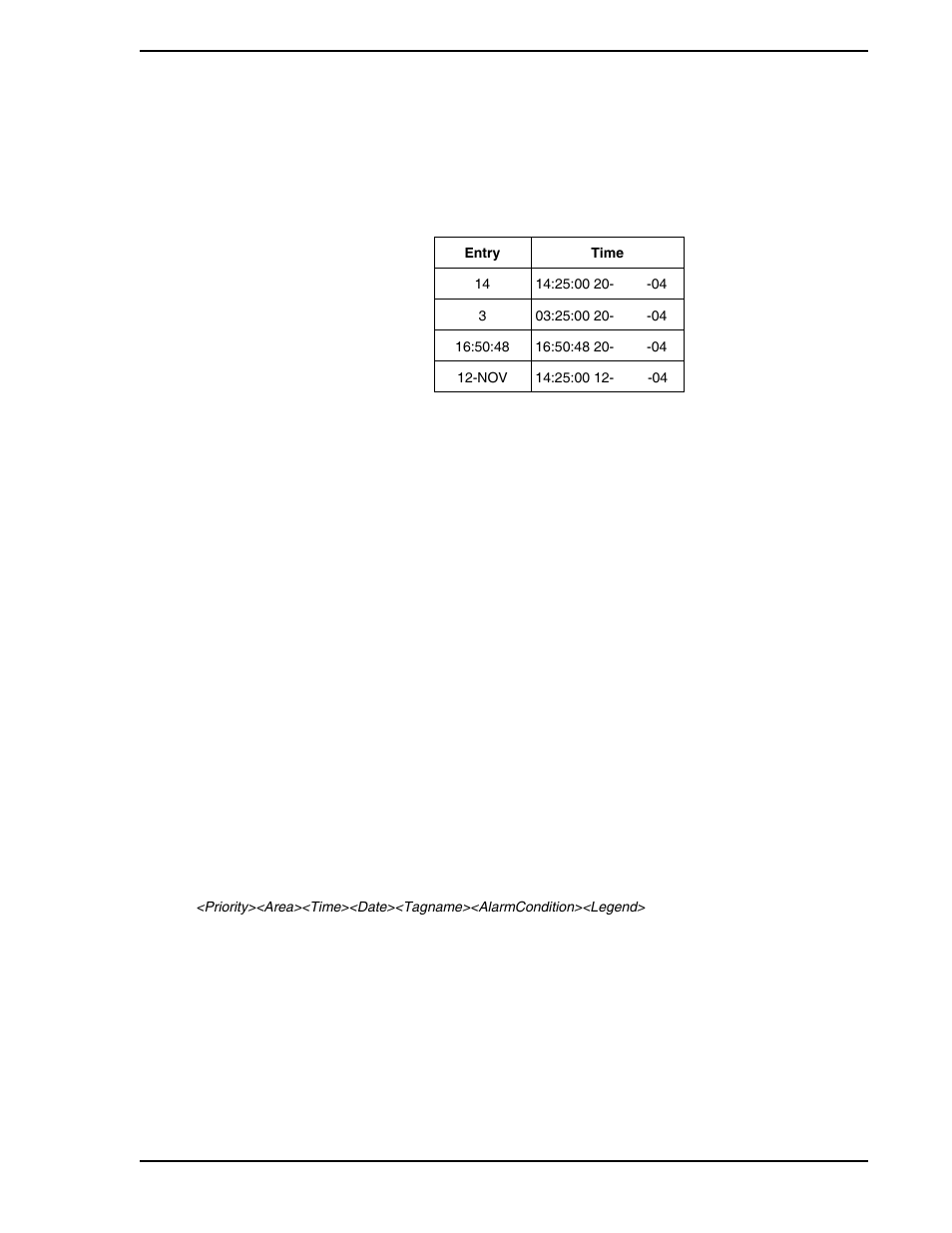 2 filtering messages by class and type, 1 message class: process alarm messages, Table 9-1. event historian time entries | Micromod Micro-PWC: 53PW6000 MicroPWC Operators Manual User Manual | Page 109 / 174