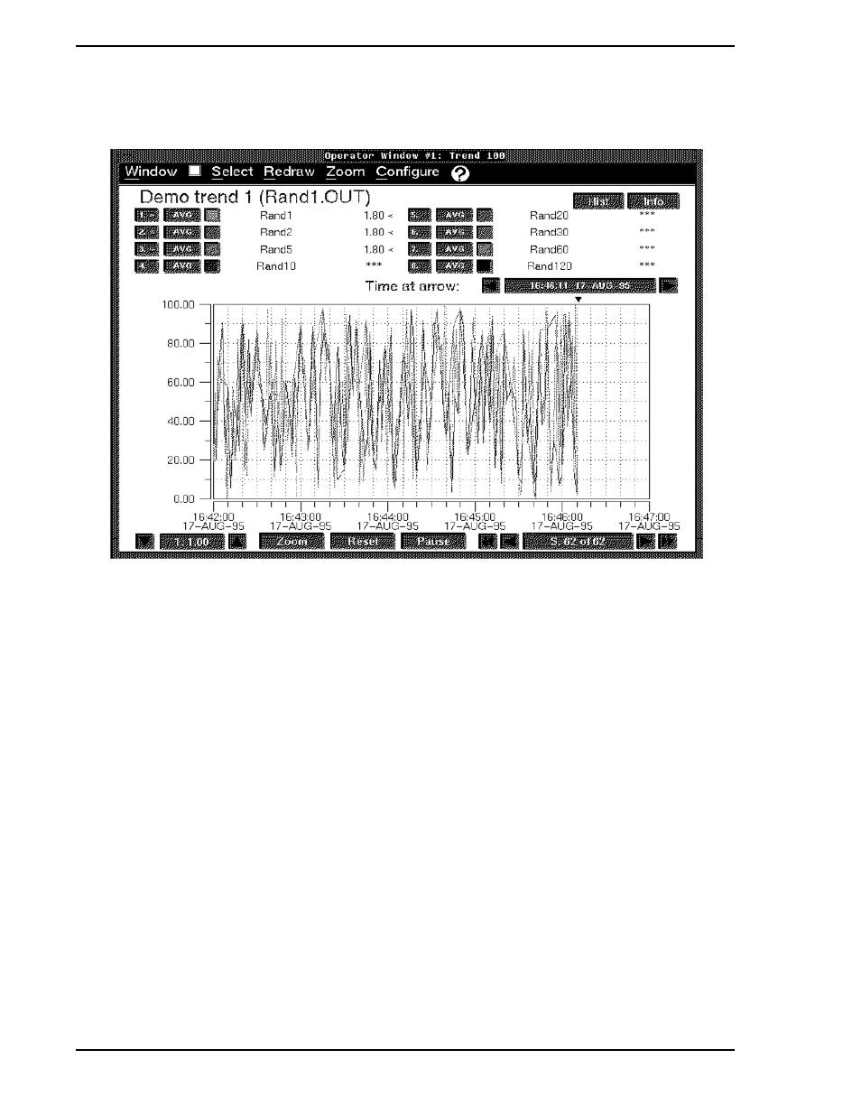 Figure 6-4. trend display example, Ample in, Figure 6-4 | Micromod Micro-PWC: 53PW6000 MicroPWC Operators Manual User Manual | Page 72 / 174