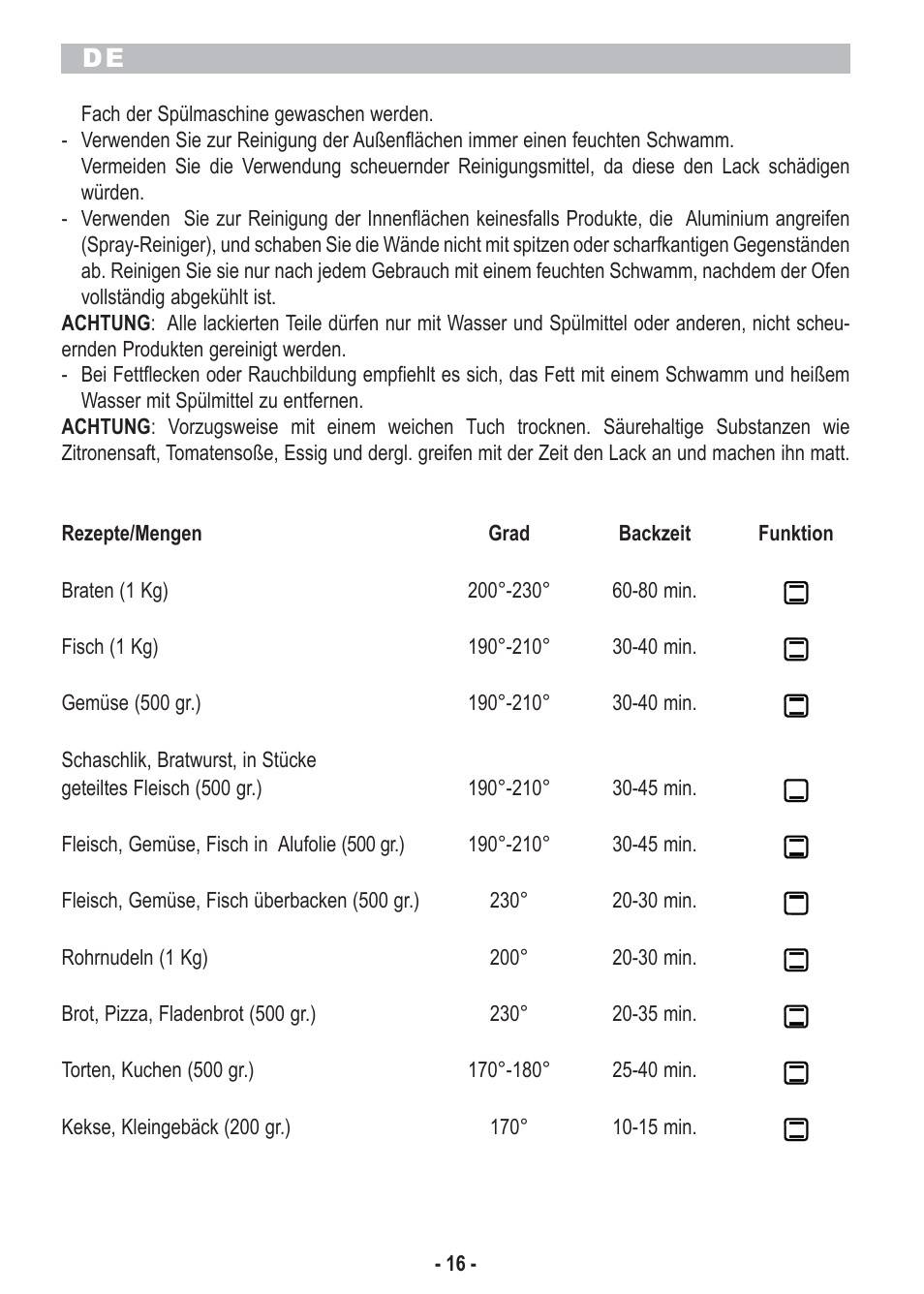 ARIETE Bon Cusine 180 User Manual | Page 18 / 46