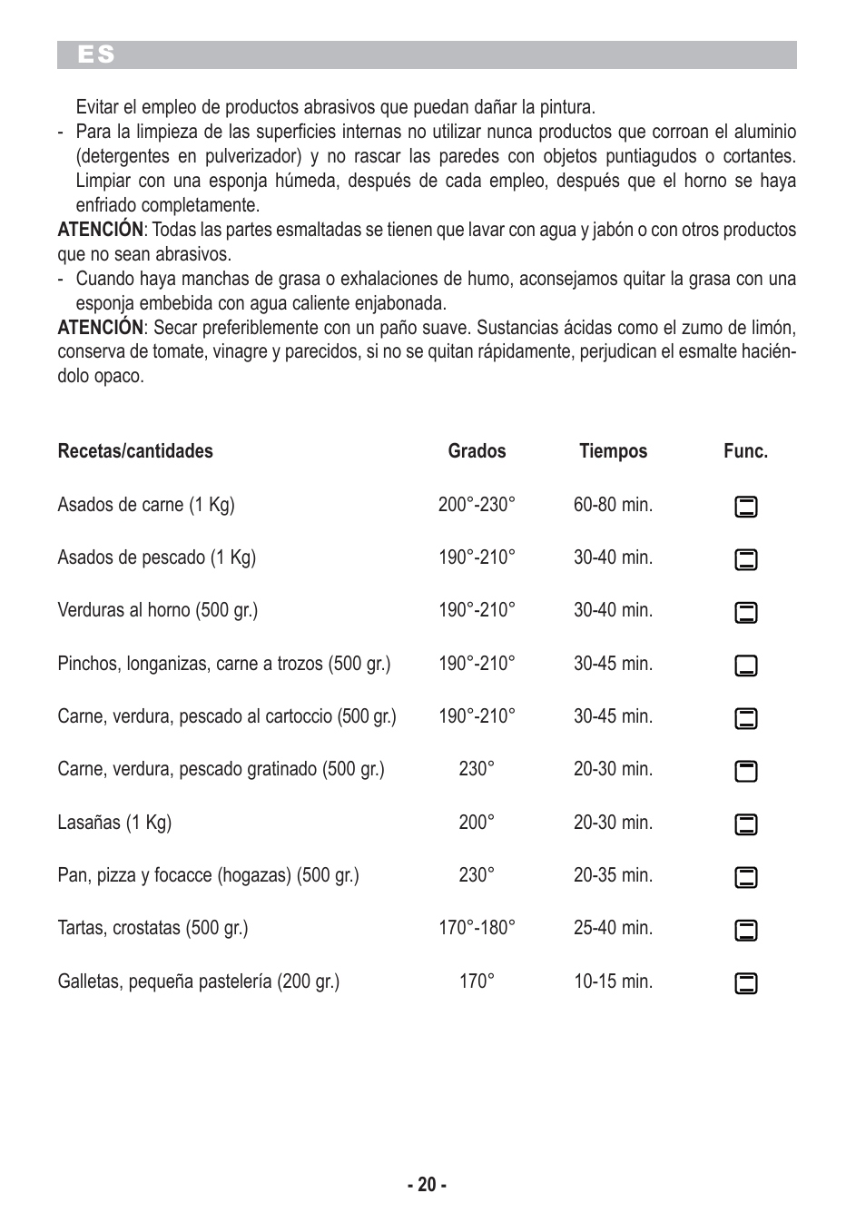 ARIETE Bon Cusine 180 User Manual | Page 22 / 46