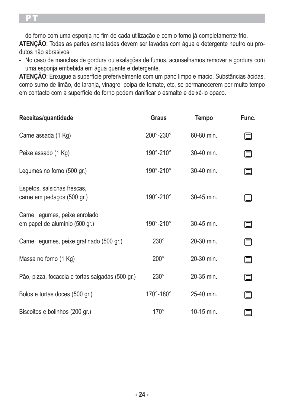 ARIETE Bon Cusine 180 User Manual | Page 26 / 46