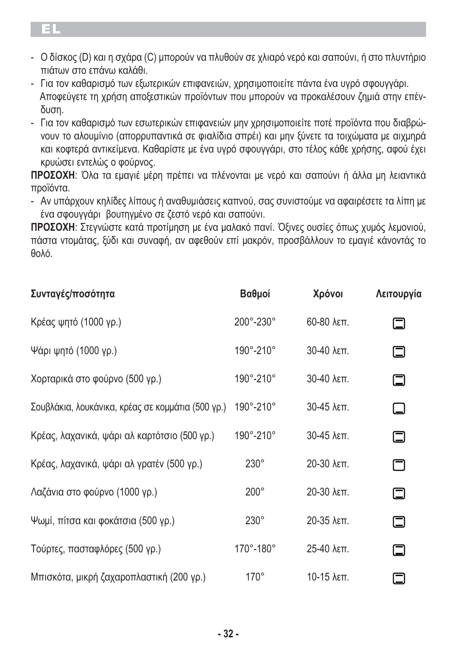 ARIETE Bon Cusine 180 User Manual | Page 34 / 46