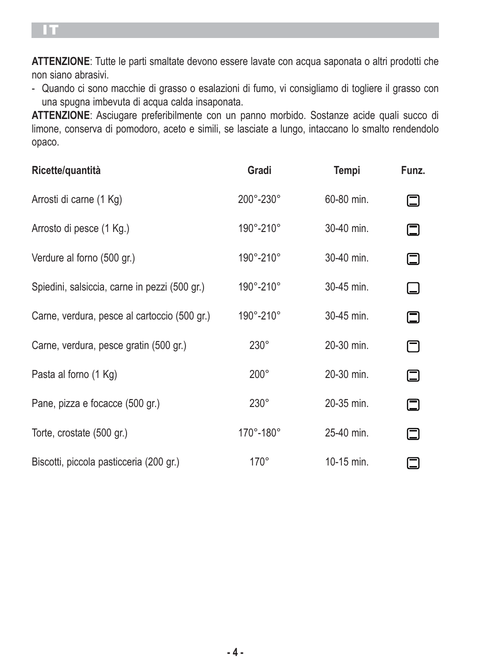 ARIETE Bon Cusine 180 User Manual | Page 6 / 46