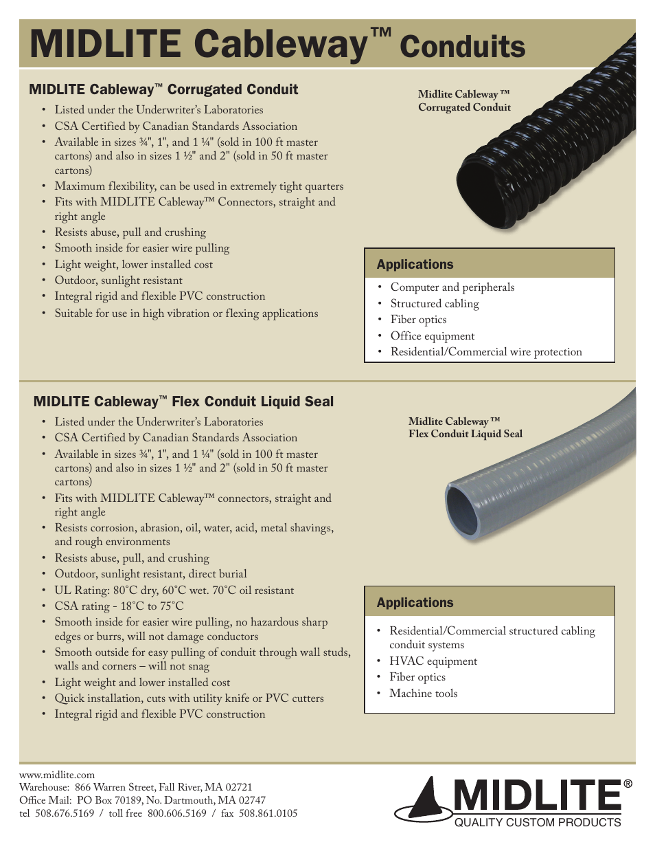 Midlite CABLETHRU FLEX CONDUIT LIQUID SEAL User Manual | 2 pages