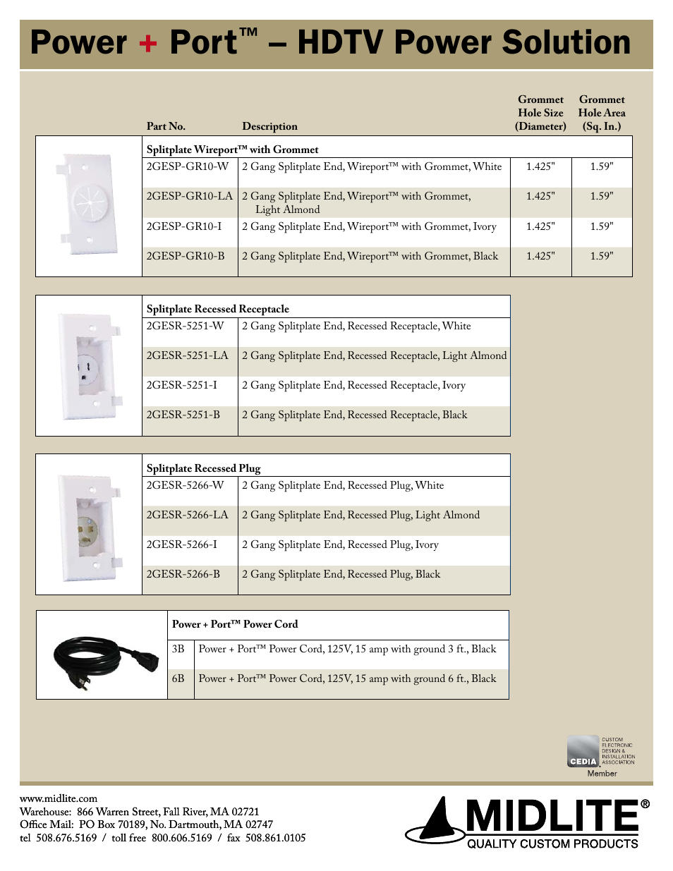 Power + port, Hdtv power solution | Midlite SPLITPLATE RECESSED POWER INLET User Manual | Page 2 / 2