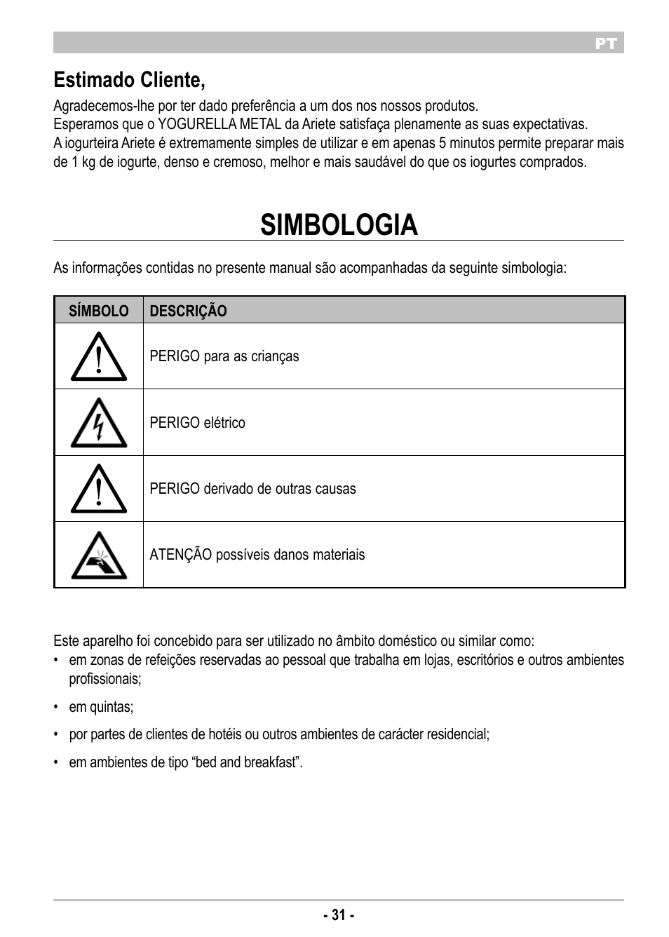 Simbologia, Estimado cliente | ARIETE Yogurella Metal 620 User Manual | Page 33 / 62