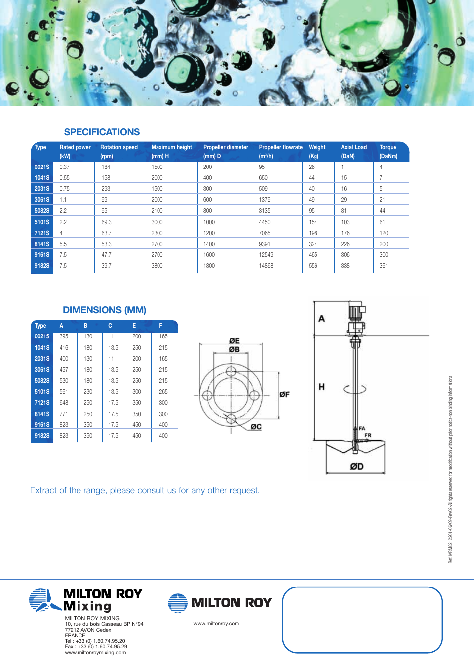 Dimensions (mm) specifications | Milton Roy Mixing HELISEM RANGE VRG SERIES User Manual | Page 2 / 2