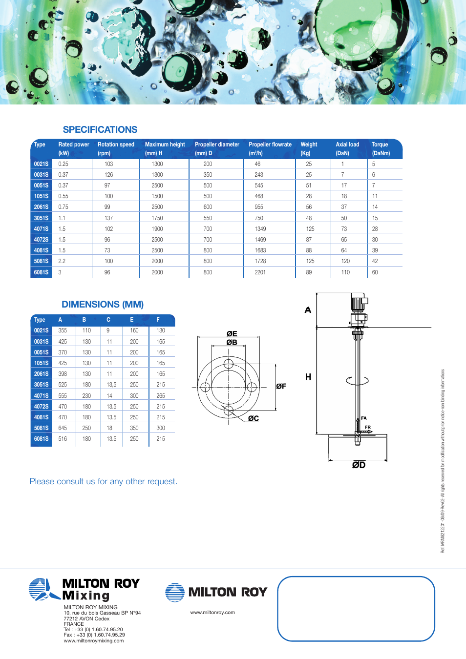 Dimensions (mm) specifications, Please consult us for any other request | Milton Roy Mixing HELISEM RANGE VRP SERIES User Manual | Page 2 / 2