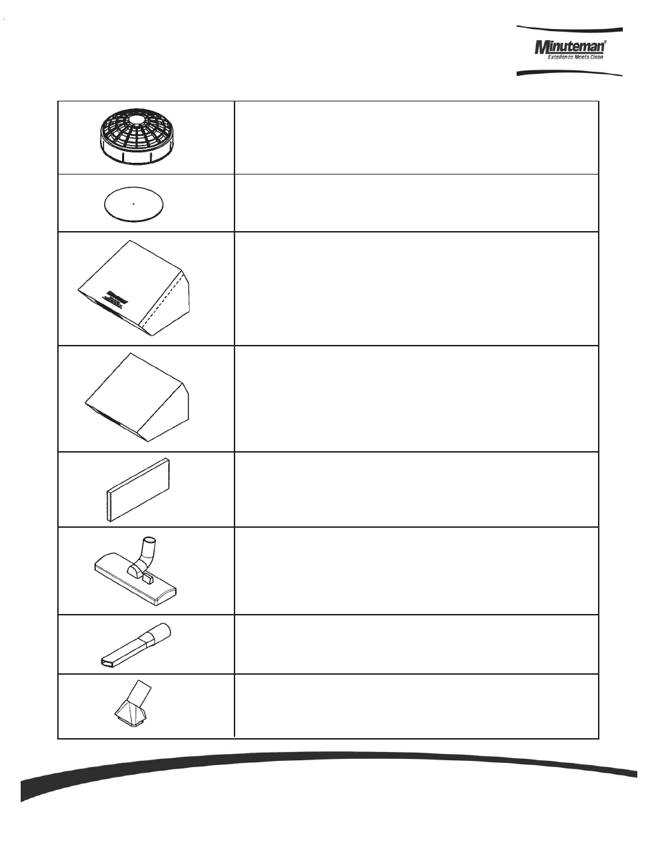 Replacement parts | Minuteman MPV-31 Wide Area Vac User Manual | Page 22 / 23