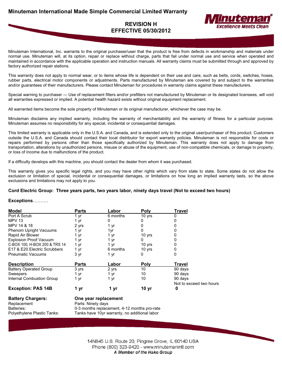 Minuteman MPV-31 Wide Area Vac User Manual | Page 23 / 23