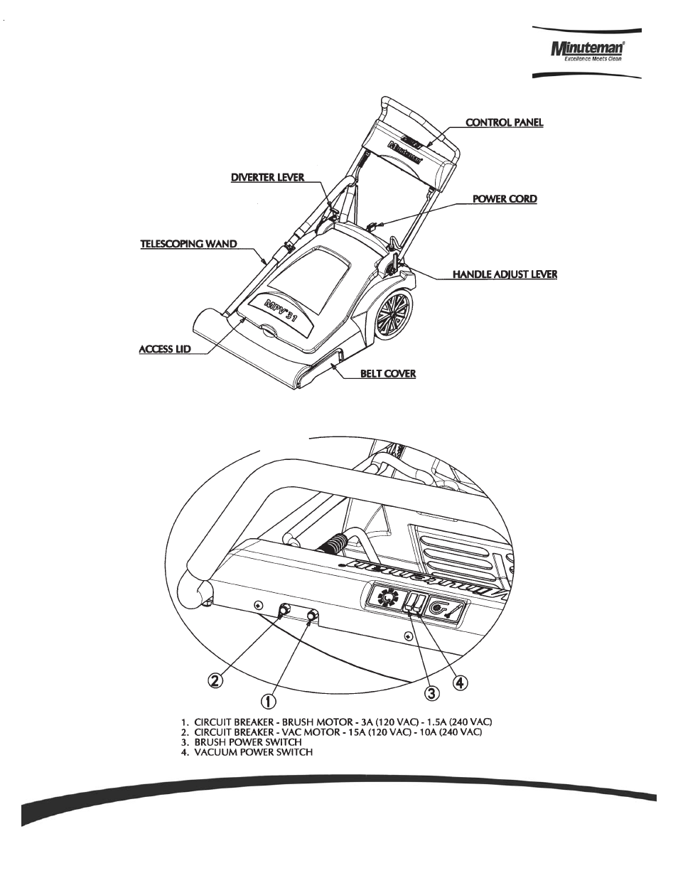 Minuteman MPV-31 Wide Area Vac User Manual | Page 7 / 23