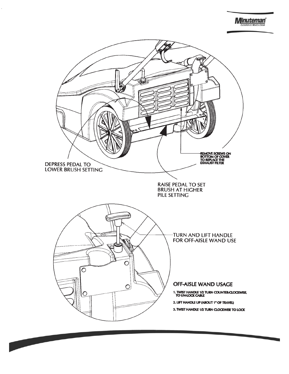 Minuteman MPV-31 Wide Area Vac User Manual | Page 8 / 23