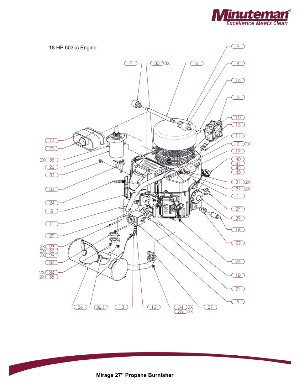 Minuteman Mirage 27 Propane Burnisher User Manual | Page 23 / 30