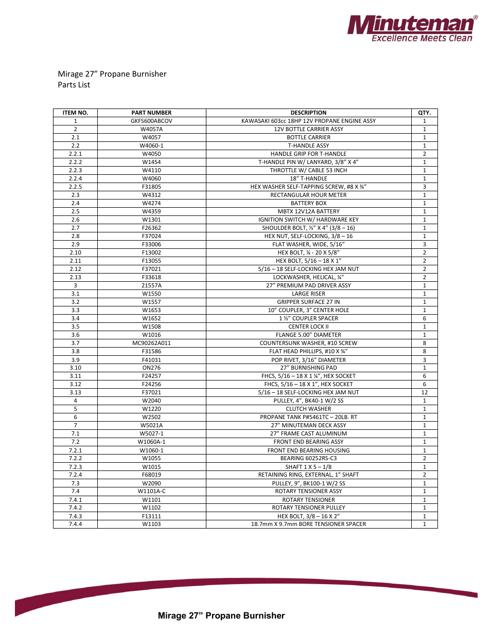 Minuteman Mirage 27 Propane Burnisher User Manual | Page 26 / 30