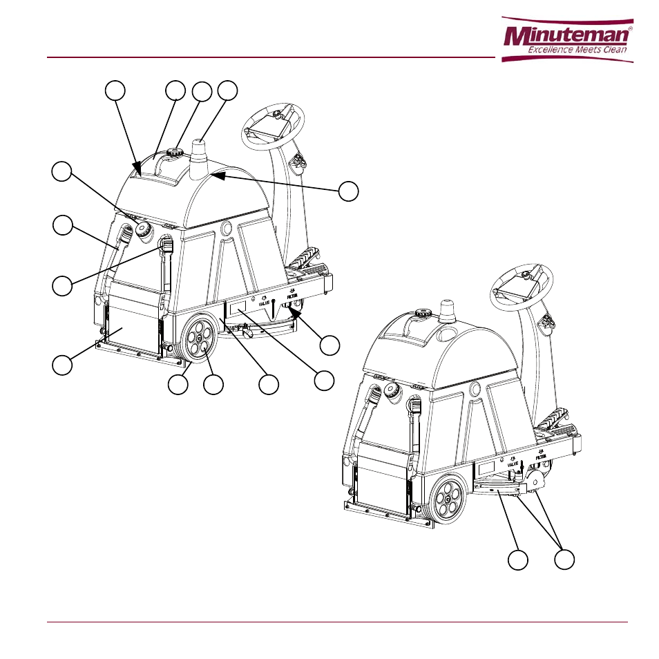 Figure 3-3 | Minuteman E Ride 21 User Manual | Page 15 / 52