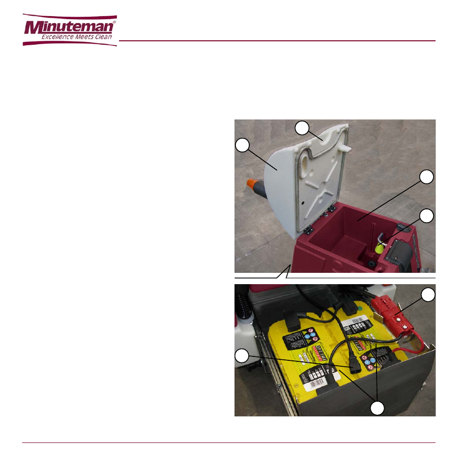 Internal parts view, See figure 3-4), Tank covers (in uplifted position) | Handle for cover opening, Water recovery tank, Float for full water recovery tank, Batteries, Batteries connector, Figure 3-4 | Minuteman E Ride 21 User Manual | Page 16 / 52