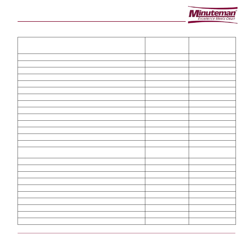 4 technical characteristics | Minuteman E Ride 21 User Manual | Page 17 / 52