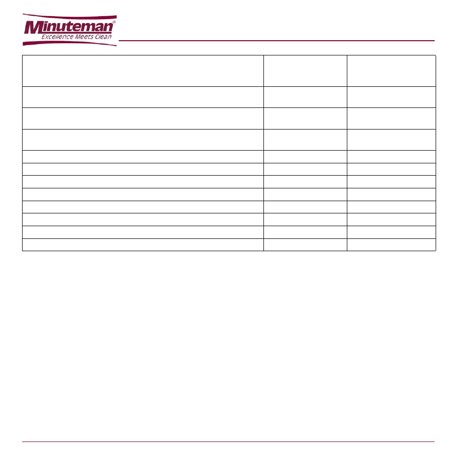 Minuteman E Ride 21 User Manual | Page 18 / 52