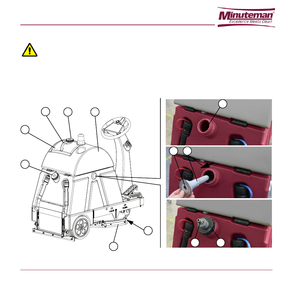 Figure 4-1, Figure 4-1 ), Figure 4-1 ), th | Figure 4-1 ) t | Minuteman E Ride 21 User Manual | Page 23 / 52