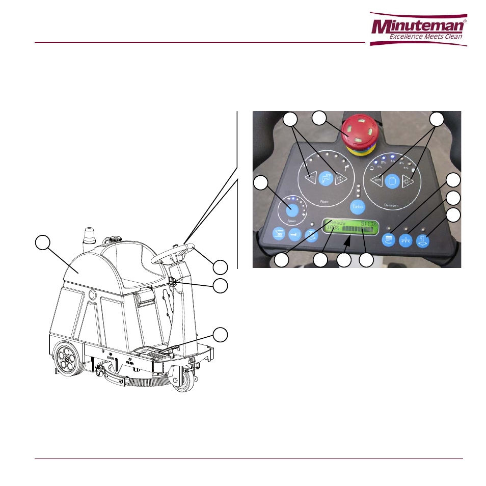 Figure 4-2, Figure 4-2 ), Figure 4-2 ) an | Minuteman E Ride 21 User Manual | Page 25 / 52