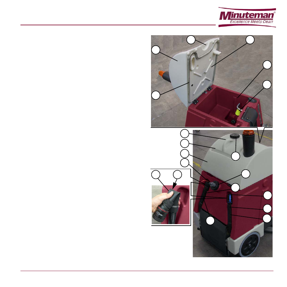 Emptying of the washing detergent tank (optional), If necessary, wash the washing detergent tank, Figure 4-3 | Figure 4-3 ) from it, Figure 4-3) | Minuteman E Ride 21 User Manual | Page 27 / 52