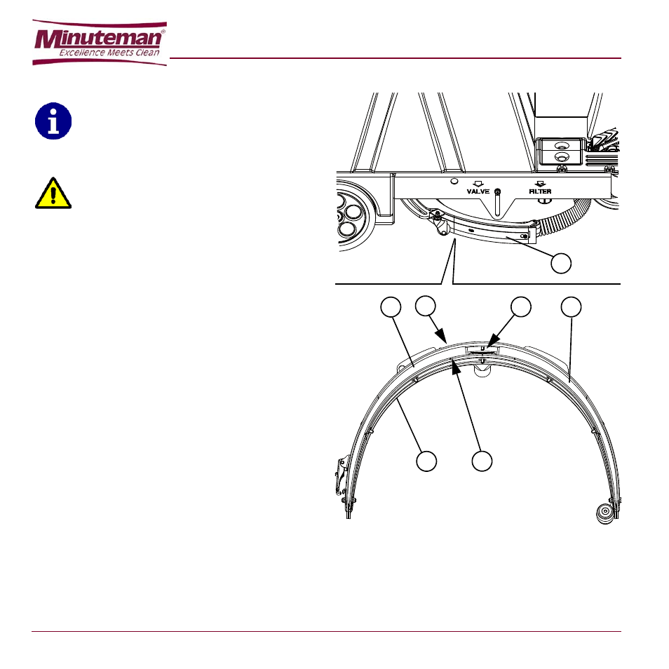 2 squeegee cleaning, Figure 5-1 | Minuteman E Ride 21 User Manual | Page 30 / 52