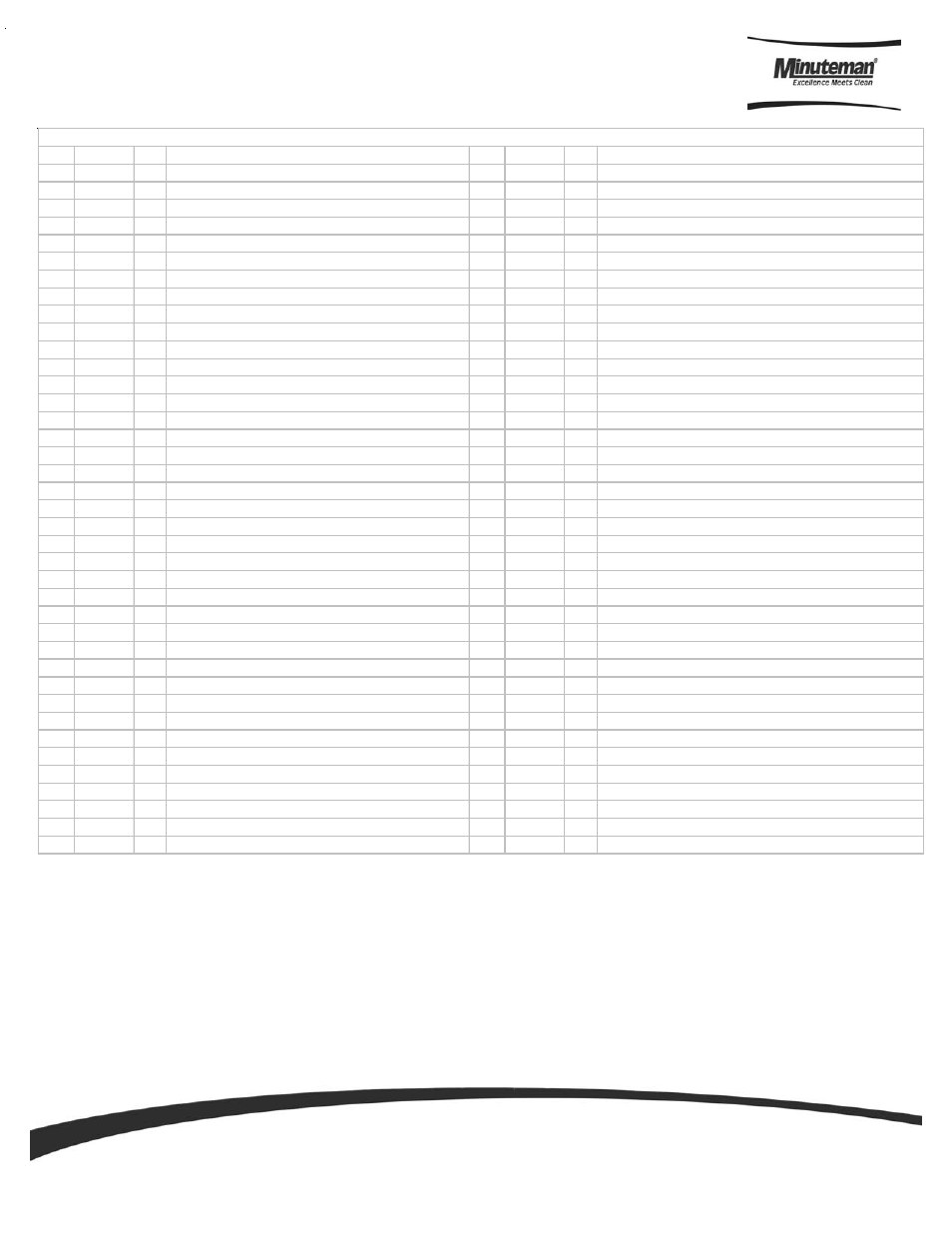Parts and instruction manual, Page 10 ex12 - bill of materials | Minuteman EX12 Carpet Extractor User Manual | Page 13 / 18