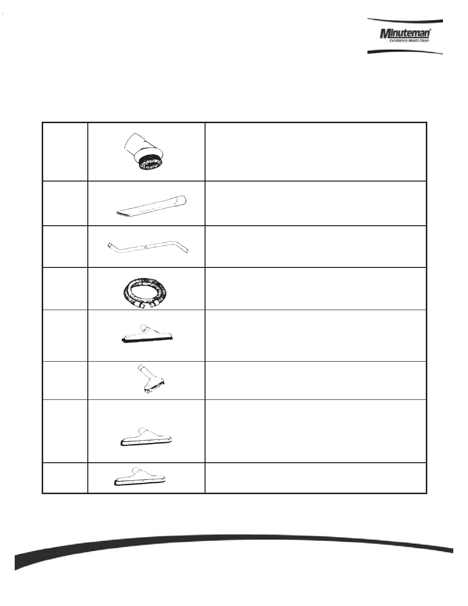 Minuteman 290 Series Tip N Pour User Manual | Page 7 / 17