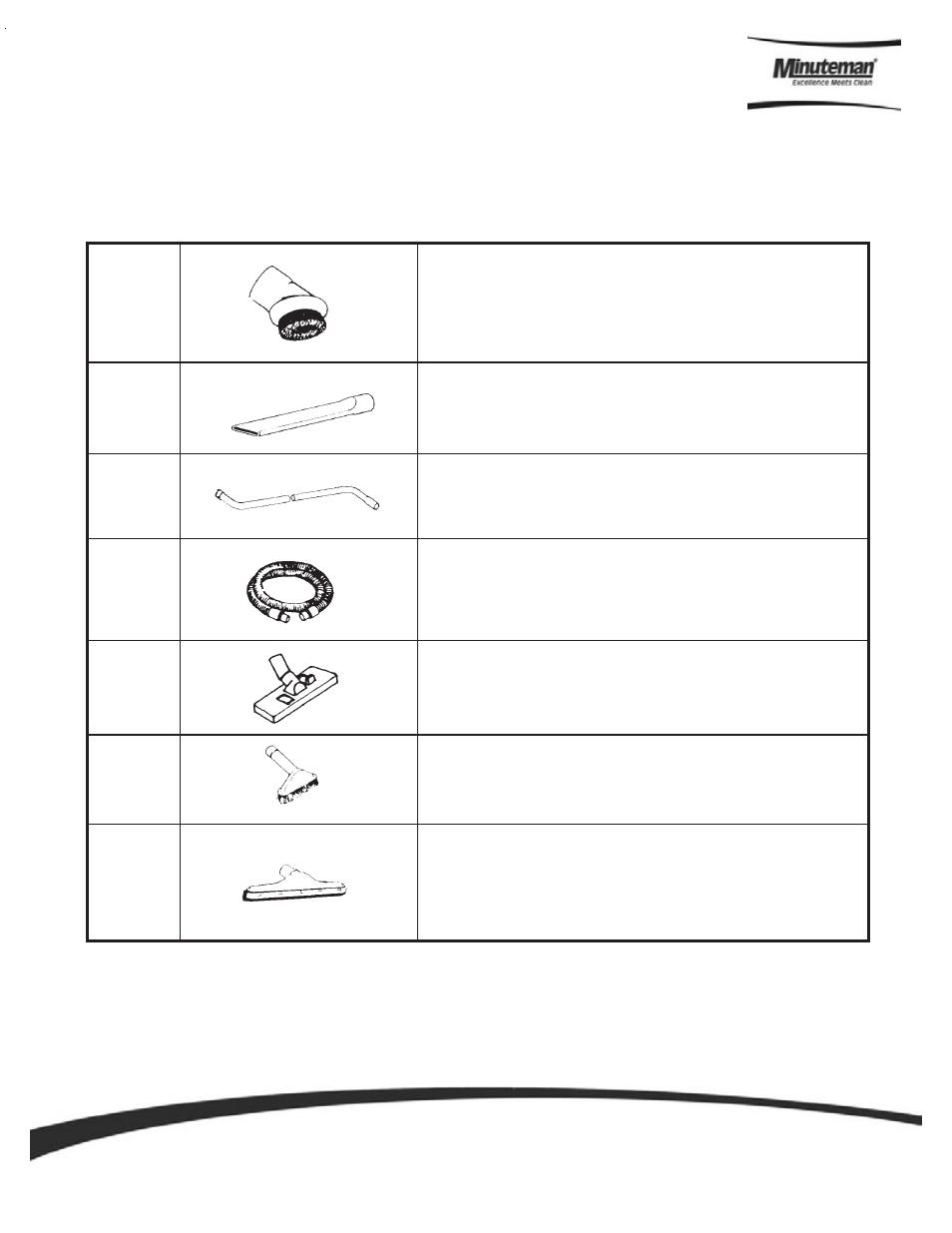 Minuteman 290 Series Stainless Steel Vacuum 4 & 6 Gallon User Manual | Page 18 / 20