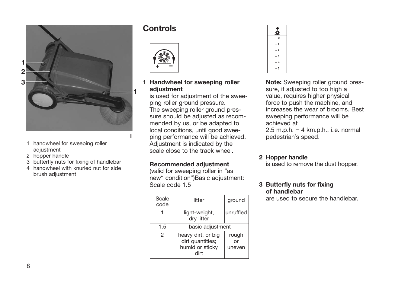 Controls | Minuteman Kleen Sweep 27M User Manual | Page 8 / 16