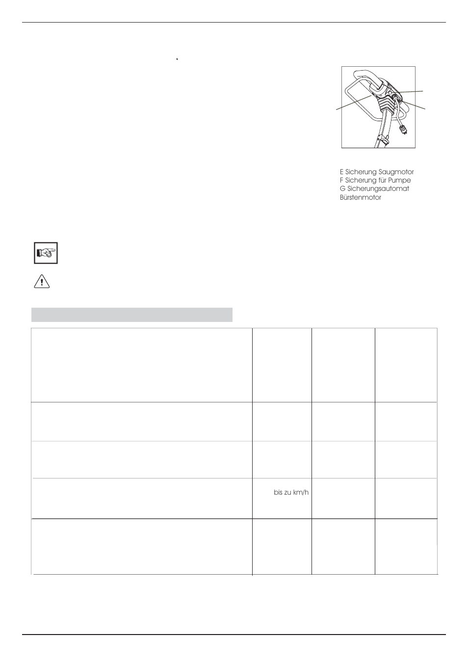 Minuteman PORT A SCRUB 14 User Manual | Page 15 / 64