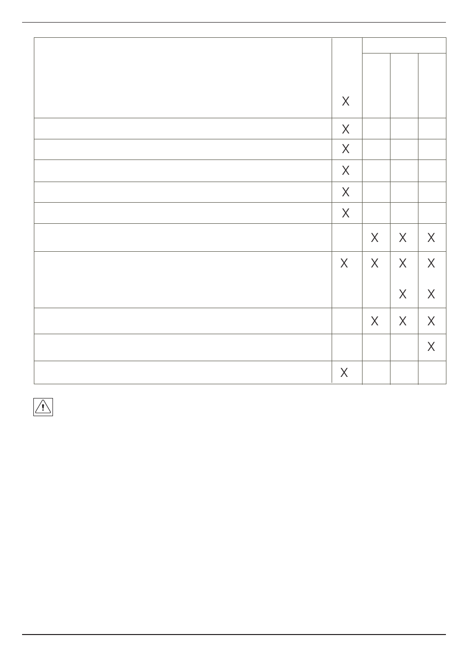 Minuteman PORT A SCRUB 14 User Manual | Page 34 / 64