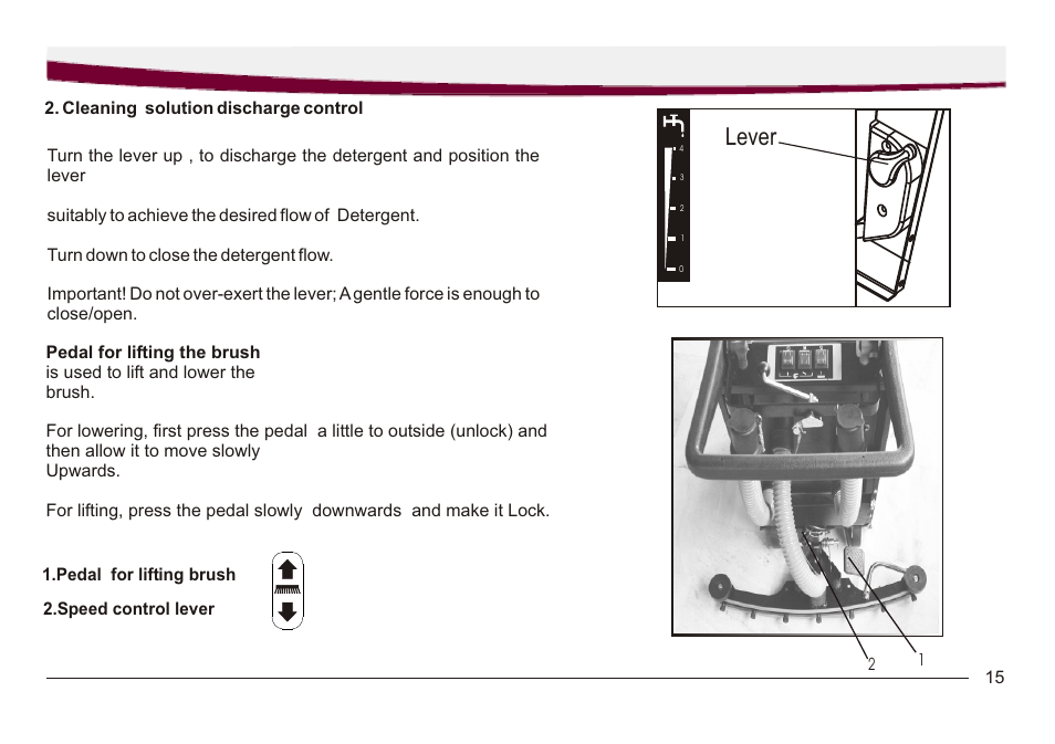 Lever | Minuteman E17e User Manual | Page 15 / 30