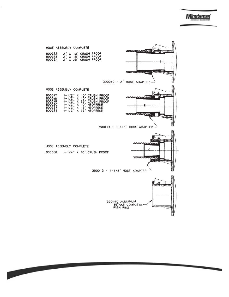Minuteman X839 Asbestos Series Wet_Dry Vacuum User Manual | Page 17 / 18