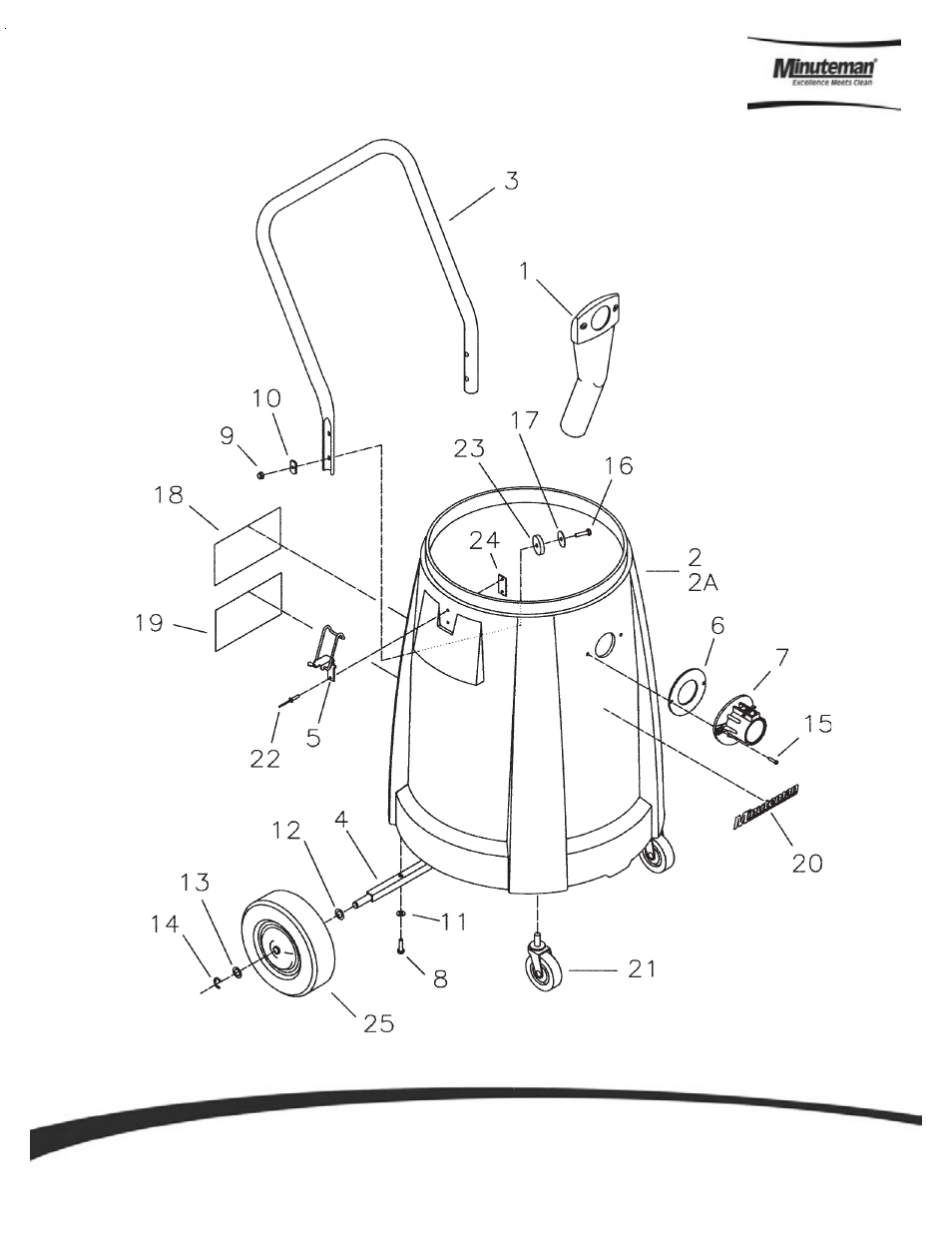 Minuteman X839 Asbestos Series 15 & 20 Gallon User Manual | Page 12 / 14