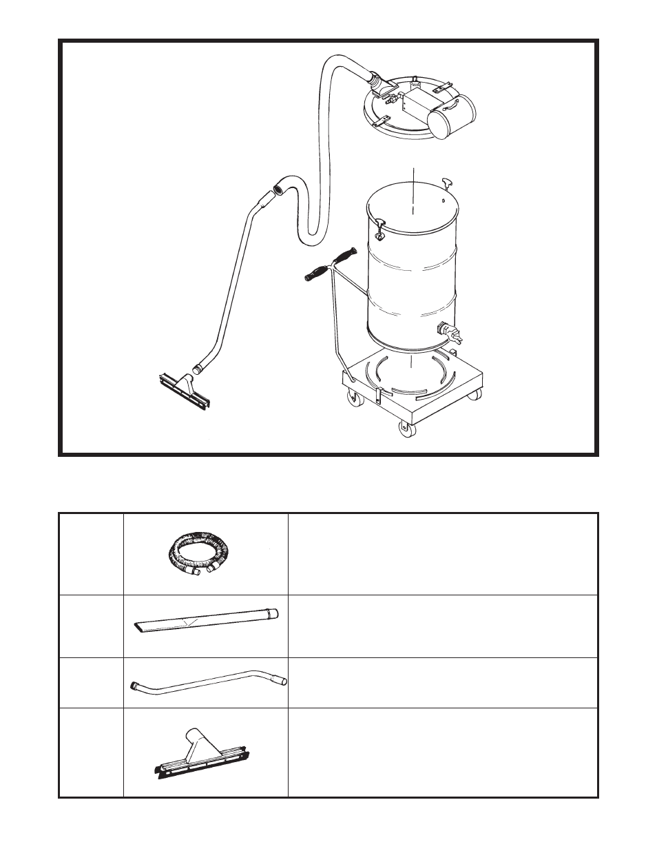 Ab c d, Tools and accessories | Minuteman C87355-01 7910-00-632-9840 Flammable Liquid Recovery Vacuum User Manual | Page 7 / 8
