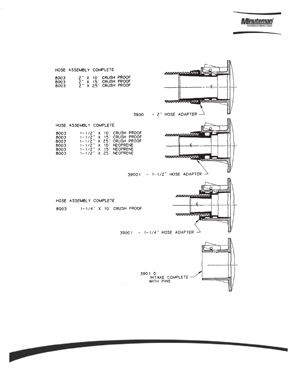 Minuteman CRV Clean Room Vacuum User Manual | Page 11 / 13