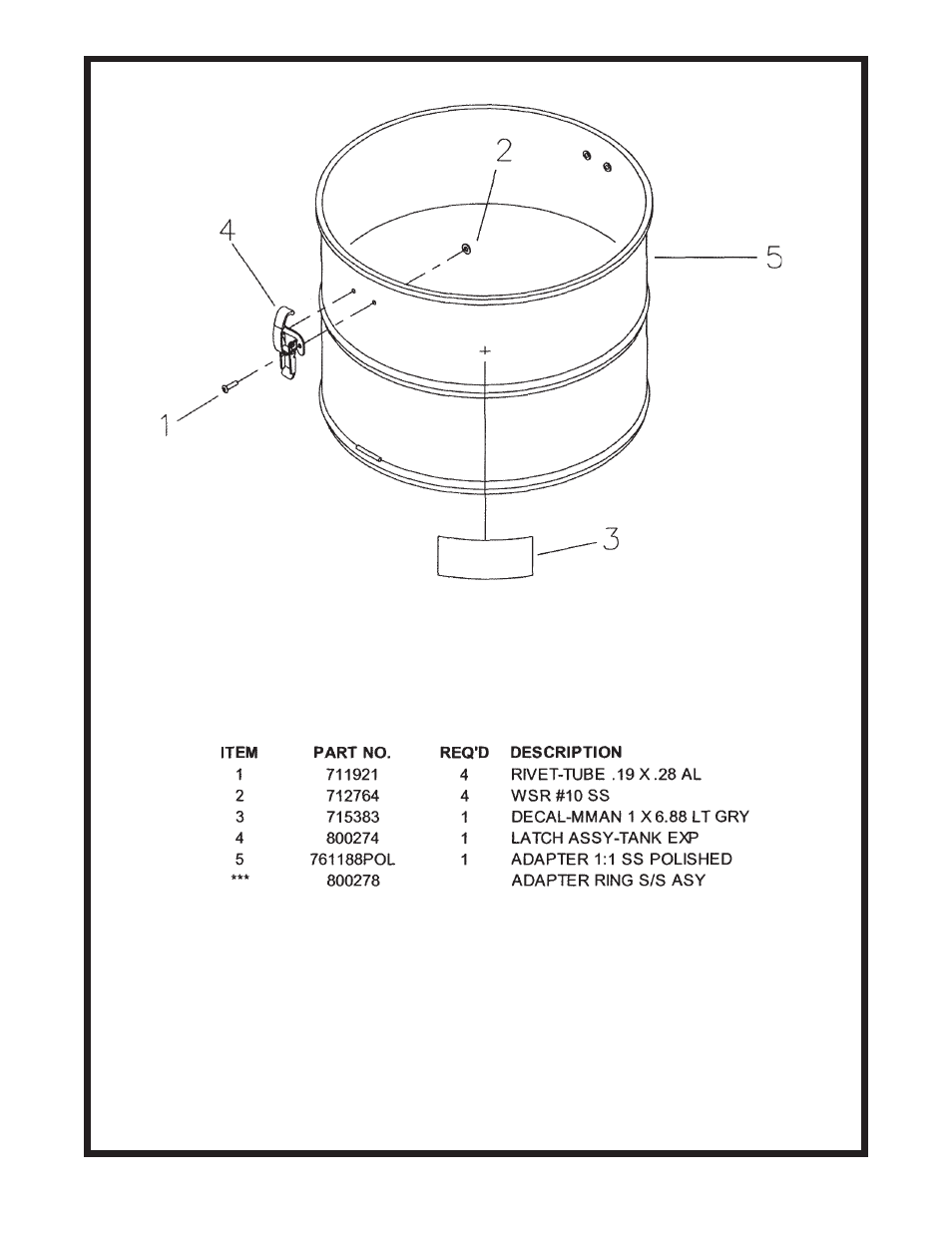 Minuteman C88015-01, 02, 03, 04 Explosion Proof_Dust Ignition Proof User Manual | Page 12 / 17