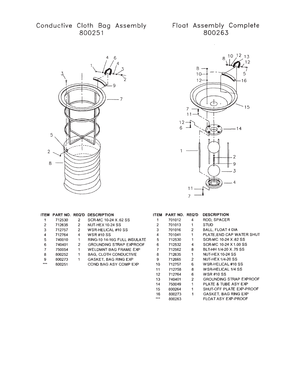 Minuteman C88015-01, 02, 03, 04 Explosion Proof_Dust Ignition Proof User Manual | Page 13 / 17