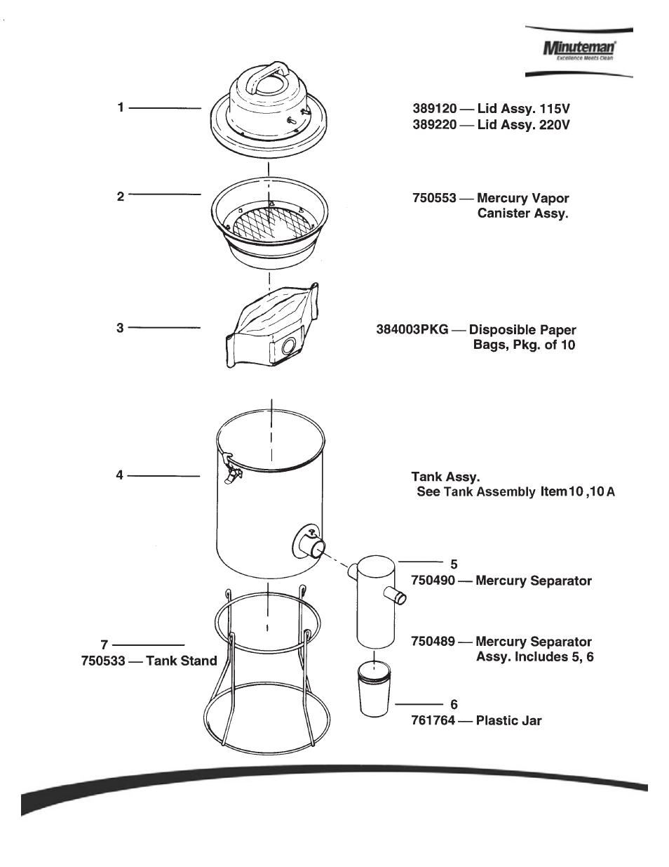 Minuteman MRS-6 Maxi-Guard II Mercury Vacuum User Manual | Page 6 / 10