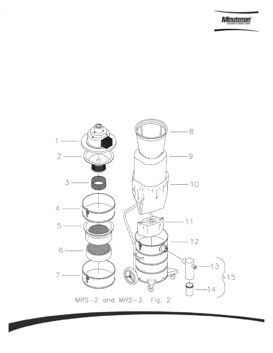 Minuteman MRS Mercury Vacuum User Manual | Page 9 / 18