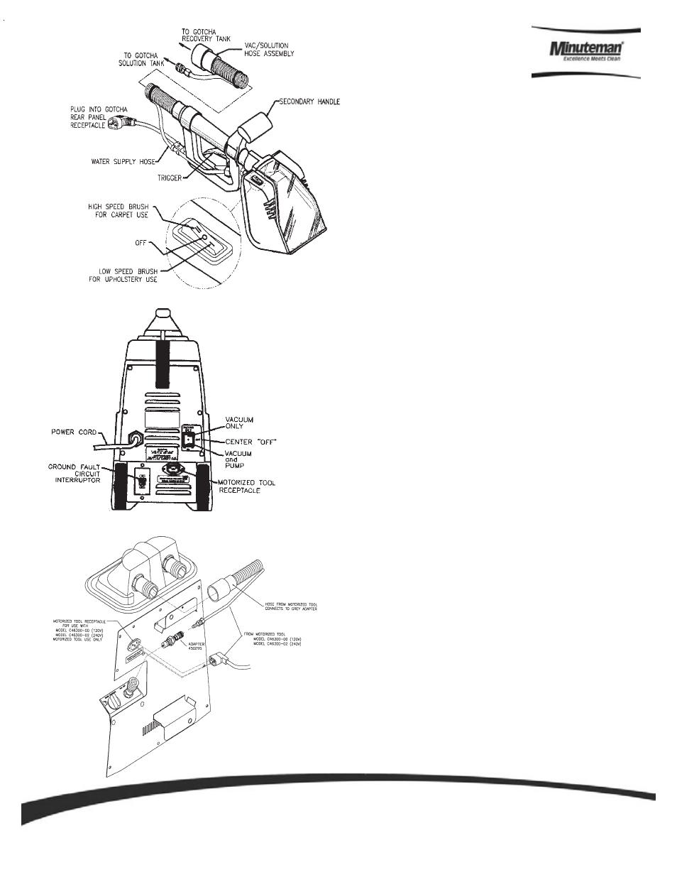 Minuteman C46300-02 ET Extraction Tool User Manual | Page 8 / 13