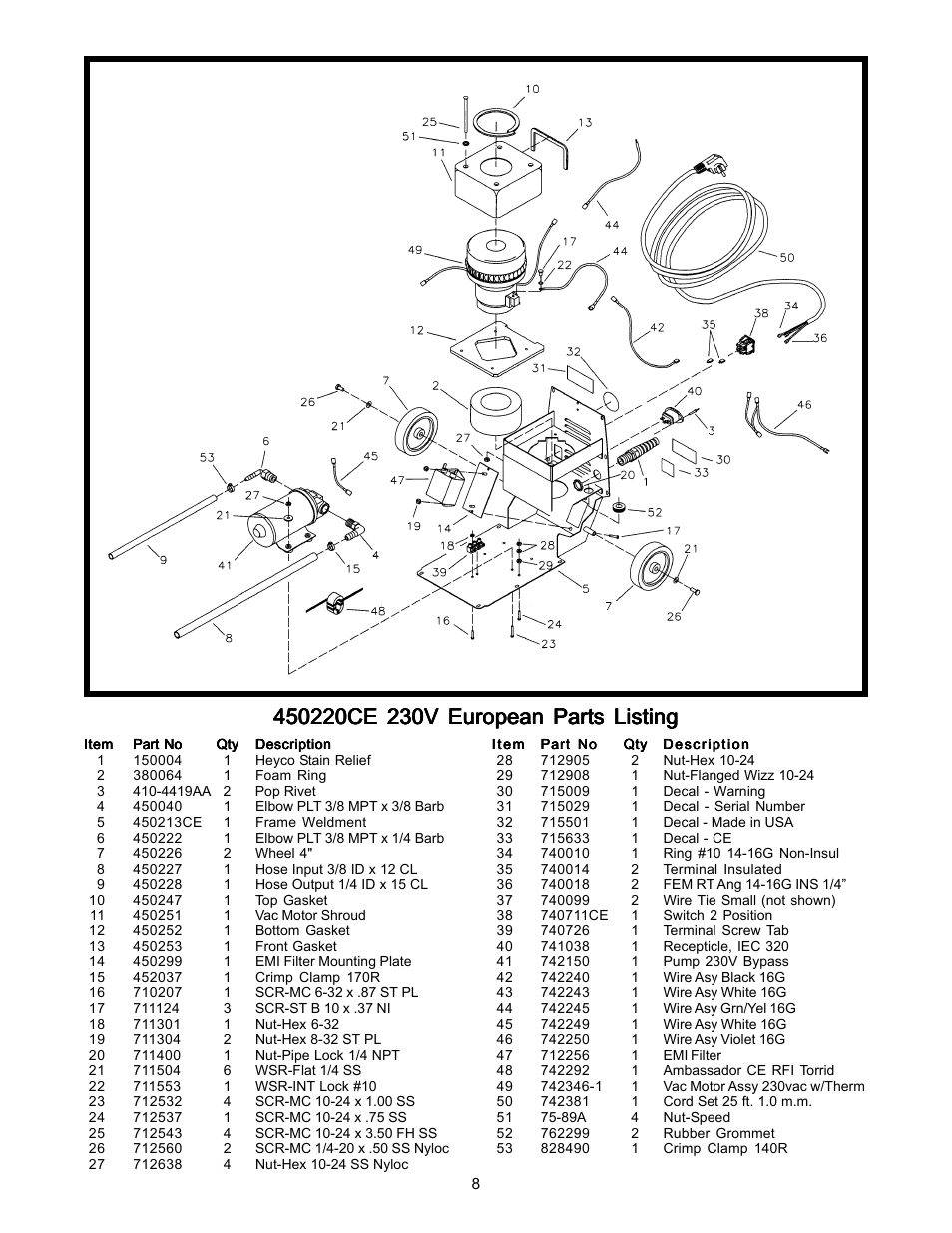 Minuteman C46200-02CE Carpet Spotter User Manual | Page 10 / 16