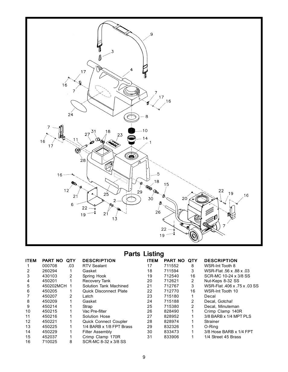 Part | Minuteman C46200-02CE Carpet Spotter User Manual | Page 11 / 16