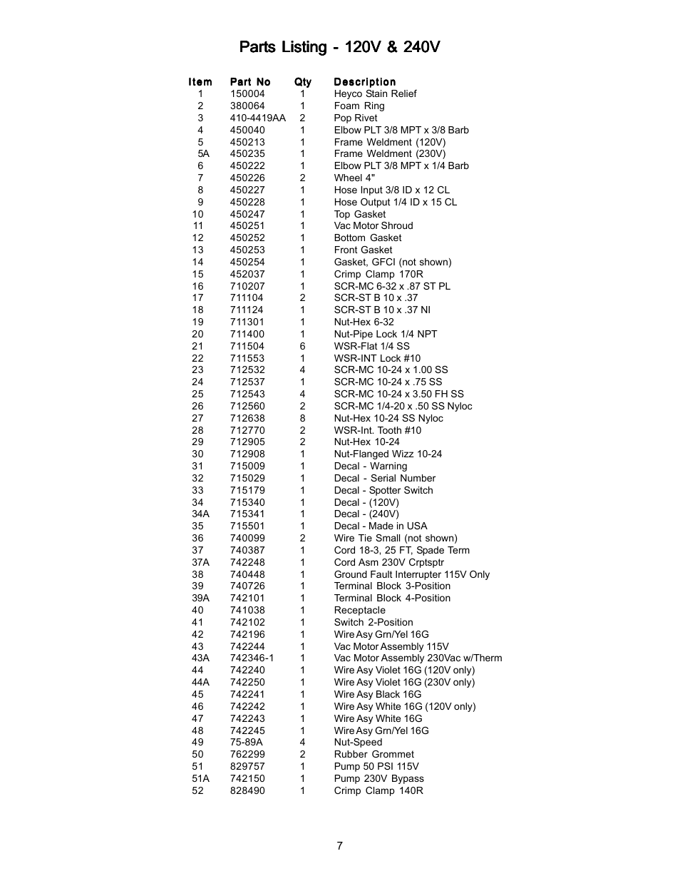 Part | Minuteman C46200-02CE Carpet Spotter User Manual | Page 9 / 16