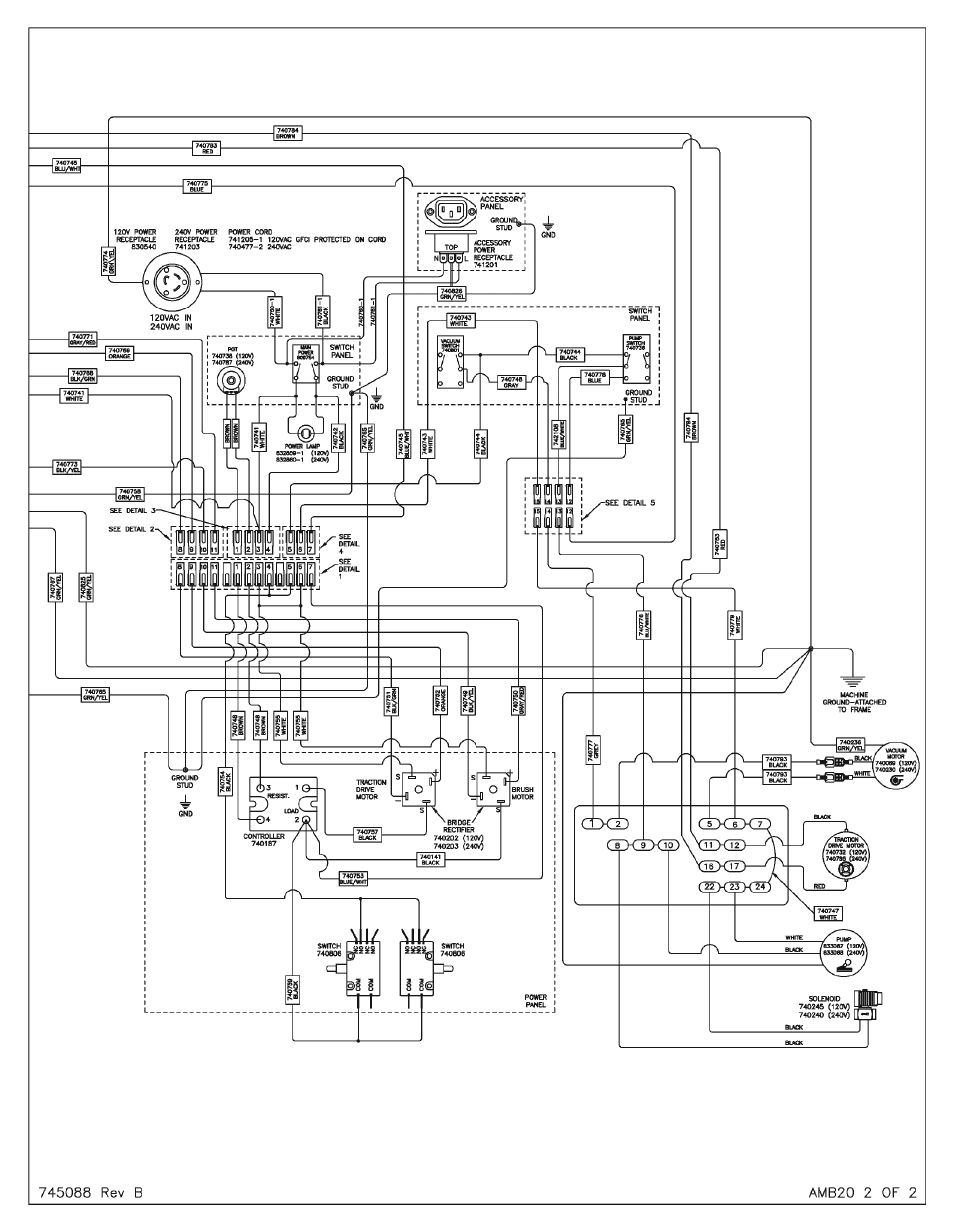 Minuteman C8420-115_C8420-240 Ambassador 20 User Manual | Page 25 / 26