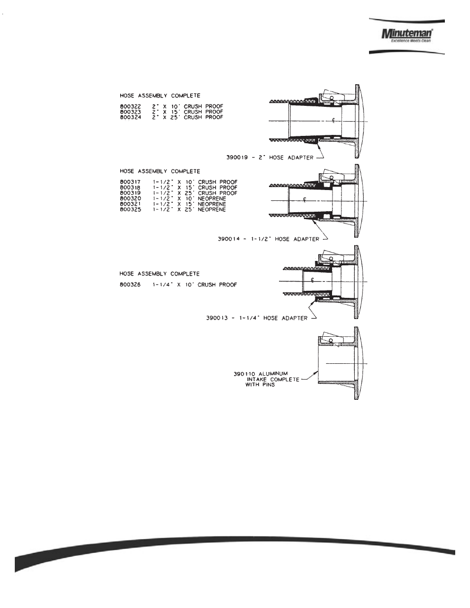 Minuteman 390 Series Vacuum 15 & 20 Gallon Polyethylene User Manual | Page 13 / 14